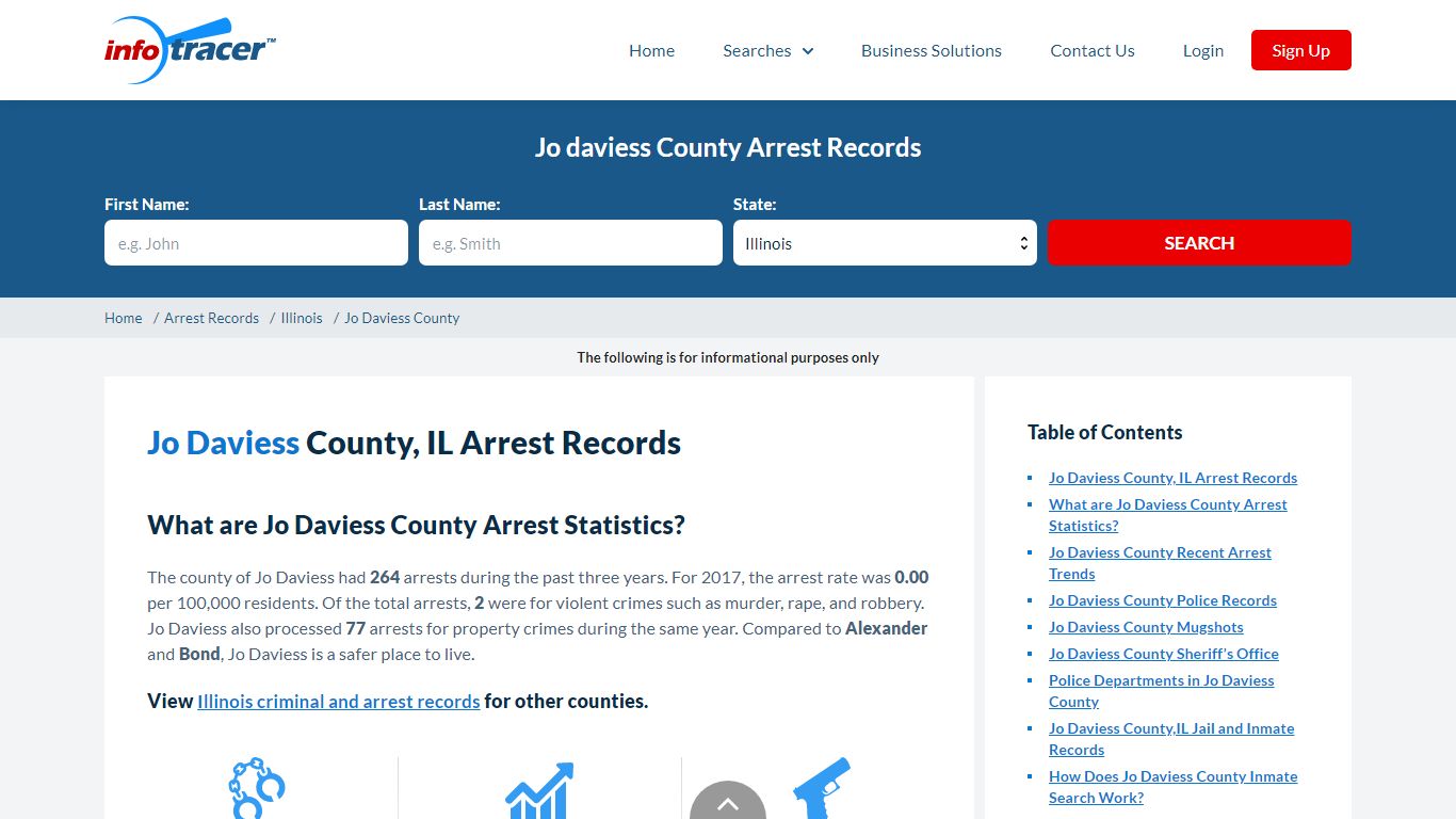 Jo Daviess County, IL Arrests, Mugshots & Jail Records ...